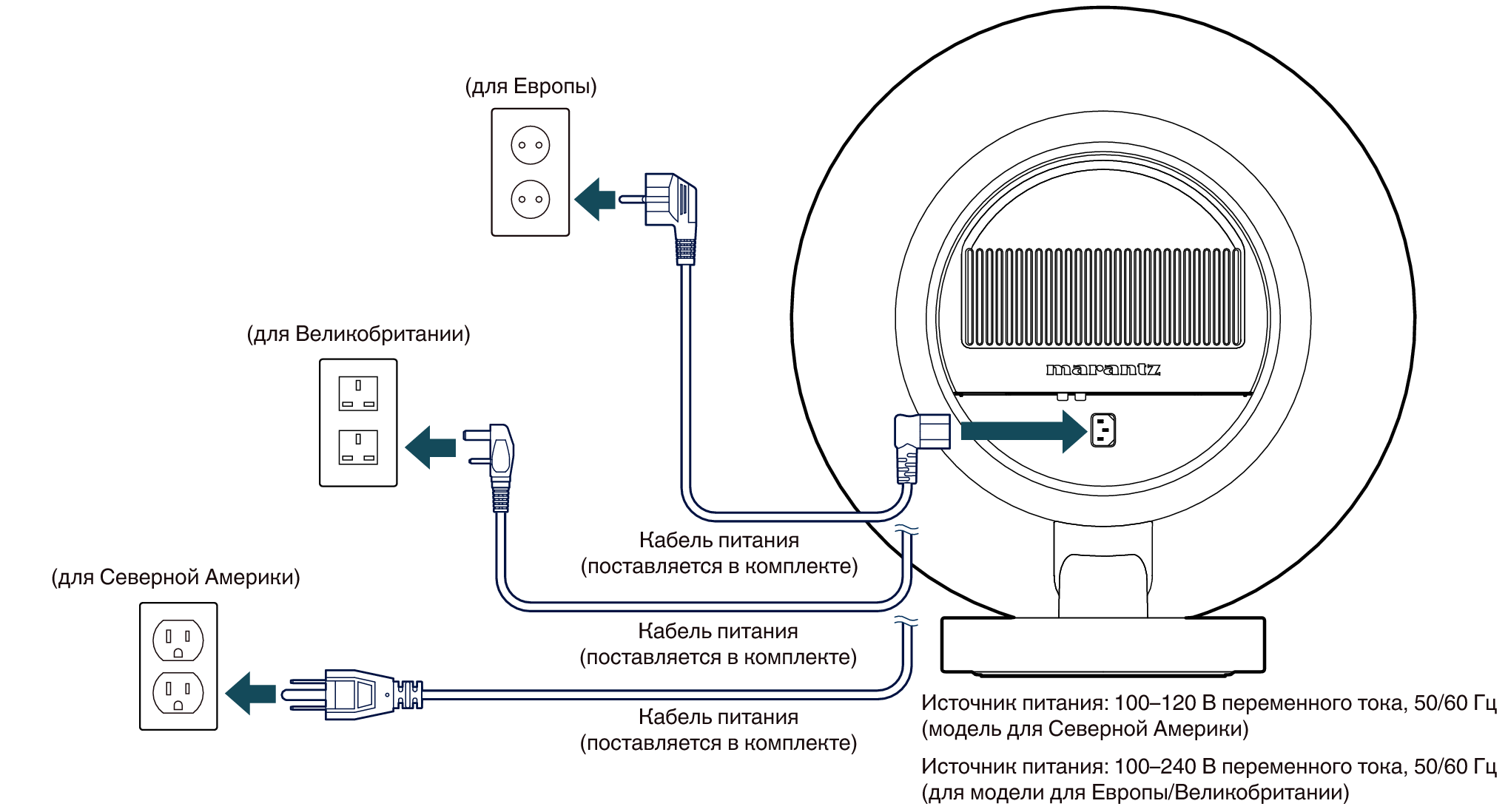 Conne AC  GRAND HORIZON UN